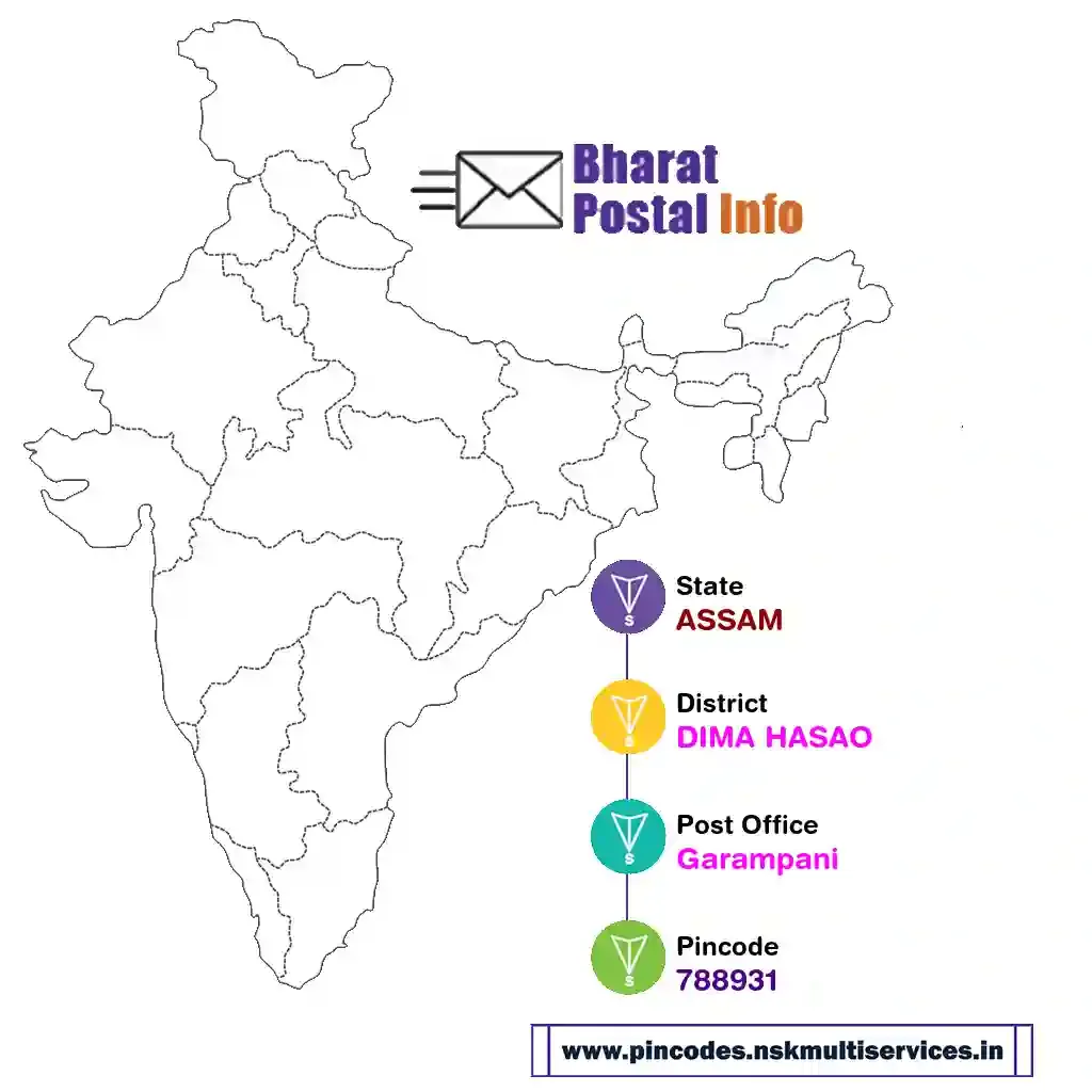 assam-dima hasao-garampani-788931